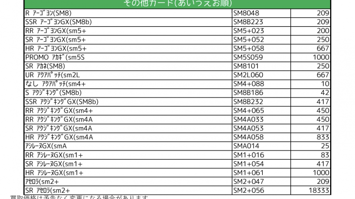 ポケモンカード 買取価格変更しました