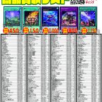 📈#買取価格 を更新📈