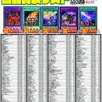 📈#買取価格 を更新📈